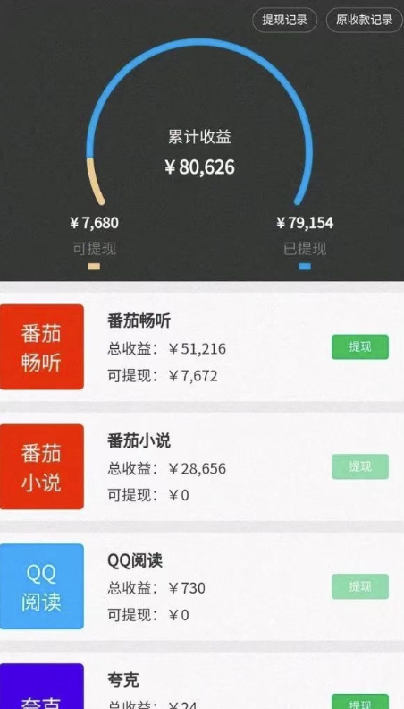 10分钟1条视频,小说推文1天7680+?他是这么做的