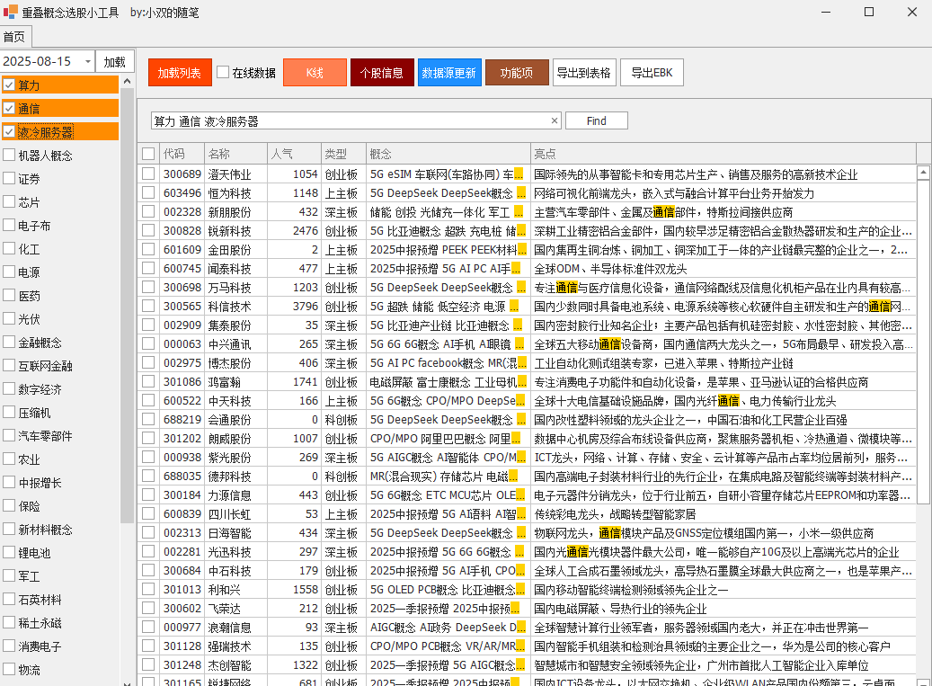 股票重叠概念汇总整理选股工具，游资复盘风口概念，相同概念或类似概念的个股叠加选出来