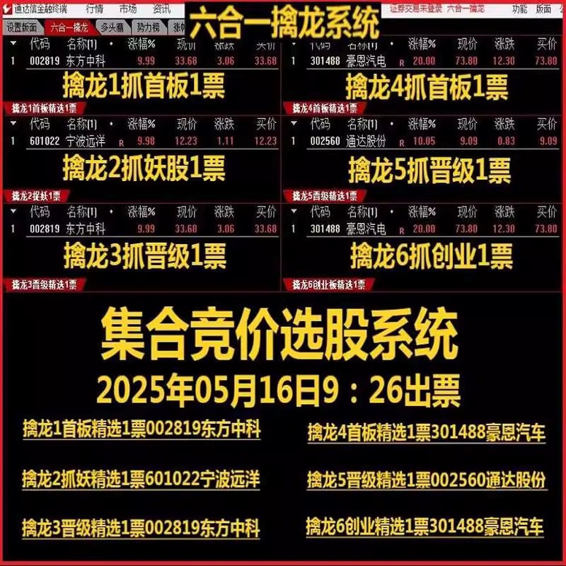 【指标】通达信【竞价六合一擒龙】集合竞价六合一擒龙抓首板连板妖股涨停打板热点板块强势选股