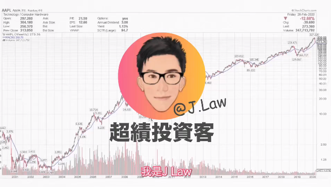 【Jlaw超绩投资客】 港股美股21天培训交易者课程