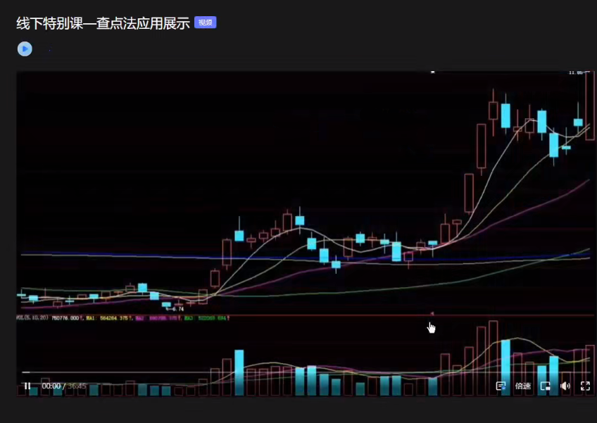 高扬线下班特别课-查点法应用展示 1视频