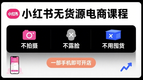 柚柚小红书无货源电商课程，不拍摄不露脸不用囤货，一部手机即可开店