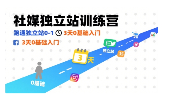 跨境老璐·社媒独立站训练营,跑通独立站0-1,3天0基础入门