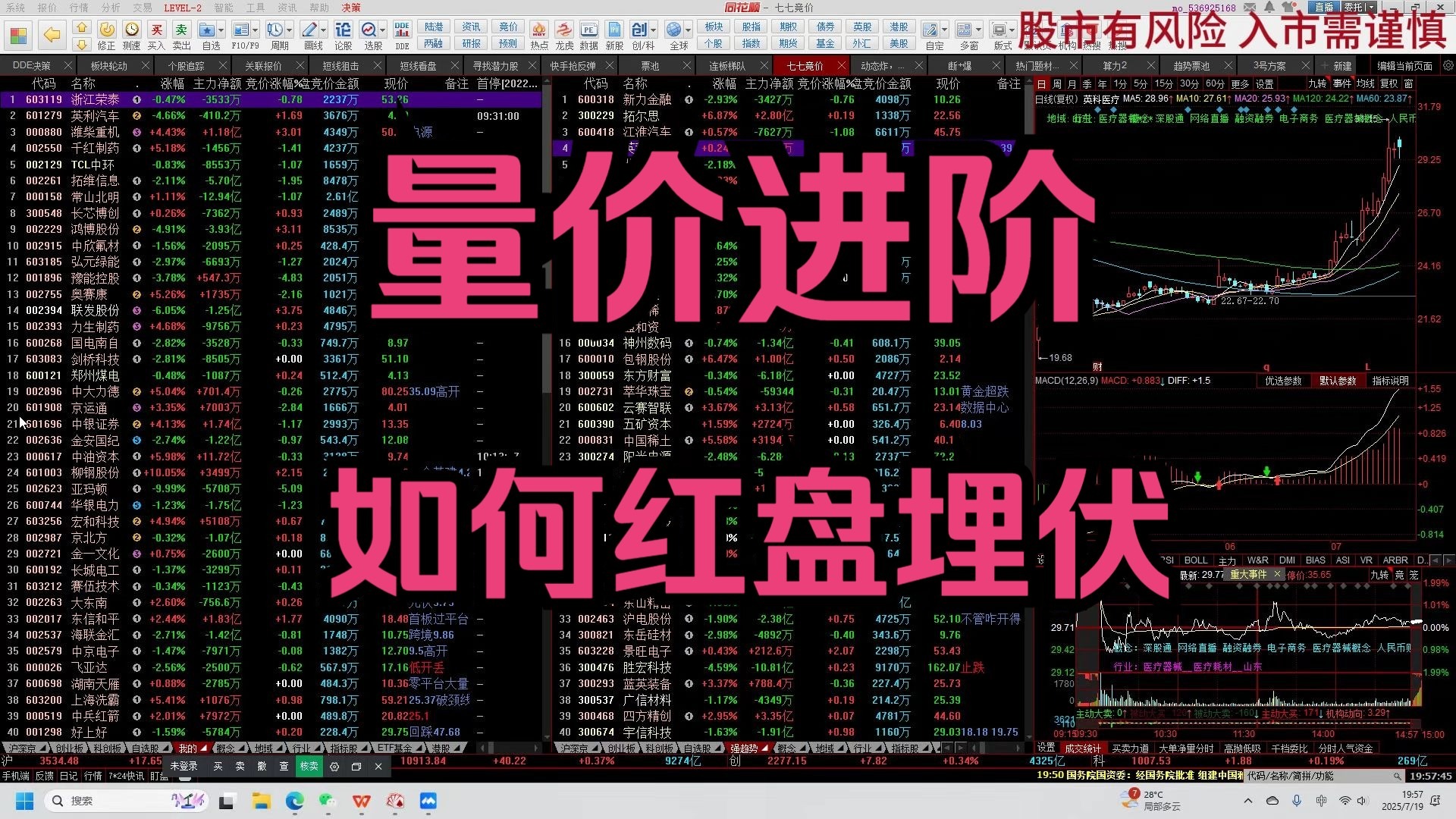 B站米来哆哆《量价进阶,如何红盘埋伏》 2025.07.20充电视频