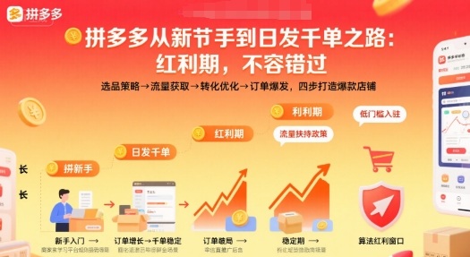 拼多多从新手到日发千单之路,拼多多红利期,不容错过【音频】