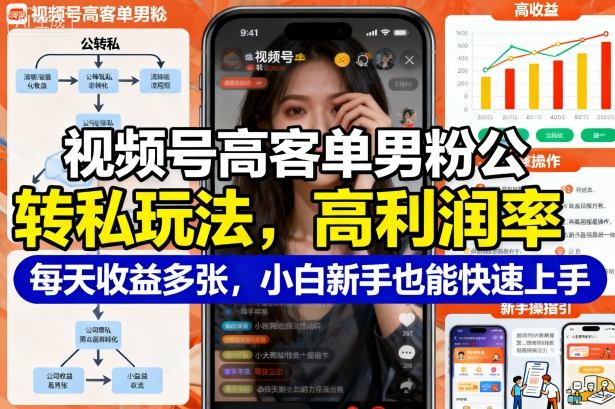 视频号高客单男粉公转私玩法，高利润率每天收益多张，小白新手也能快速上手